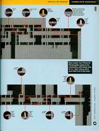 Prince of Persia Magazine Scan