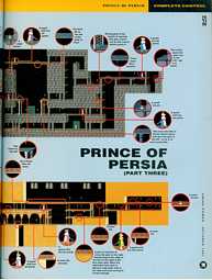 Prince of Persia Magazine Scan