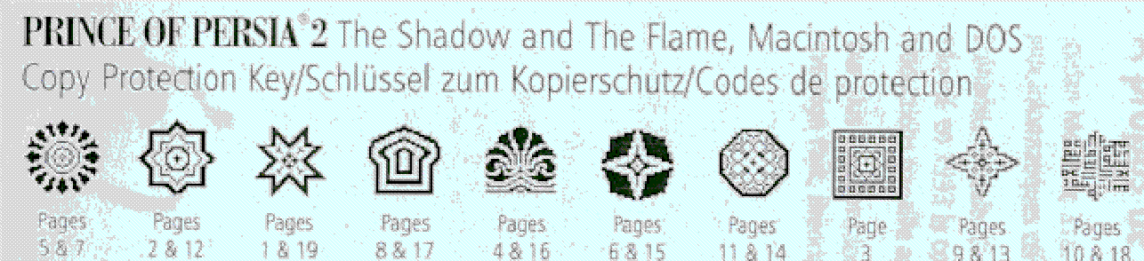 POP2 Macintosh Codes